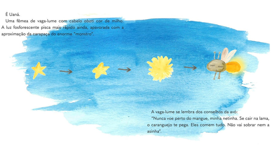 Ilustração do livro O mito de Uaçá e Uaná